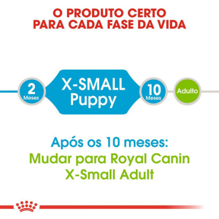 Royal Canin Seca X-Small Puppy