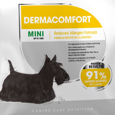 Royal Canin Seca Mini Dermacomfort