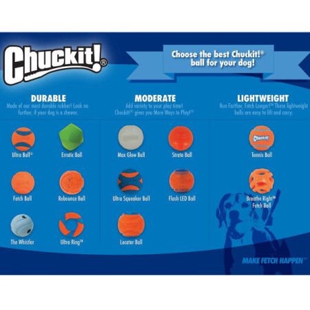 Chuckit Super Crunch Ball