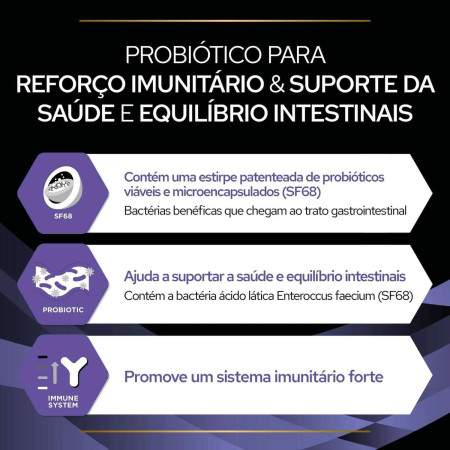 Purina Proplan Fortiflora probiótico para gato - Saiba tudo aqui