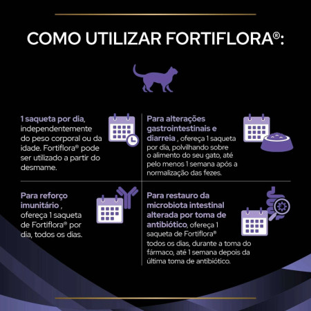 Purina Proplan Fortiflora probiótico para gato - Saiba tudo aqui