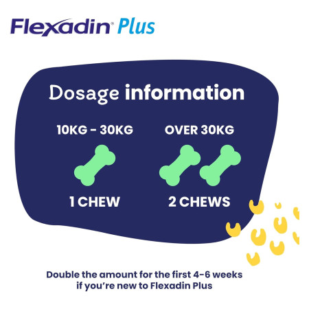 Vétoquinol Flexadin Plus cães médios e grandes