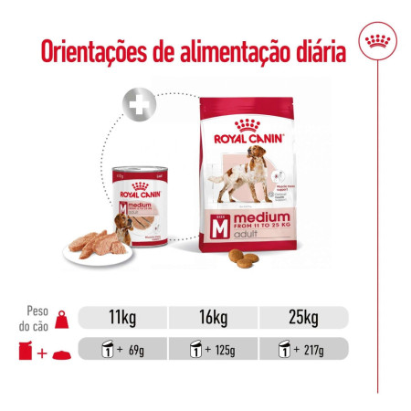 Royal Canin Wet Medium Adult em paté