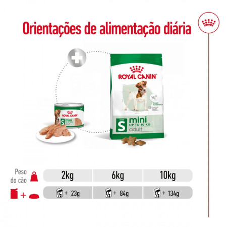 Royal Canin Wet Mini Adult em paté