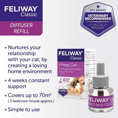 Feliway Classic Recarga para difusor