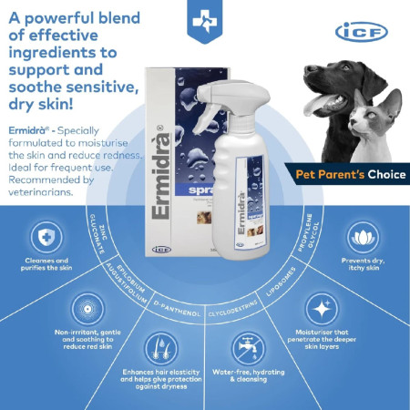 Ermidra Spray para cães e gatos
