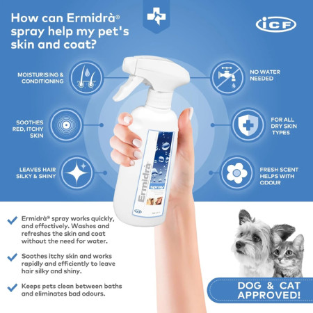 Ermidra Spray para cães e gatos