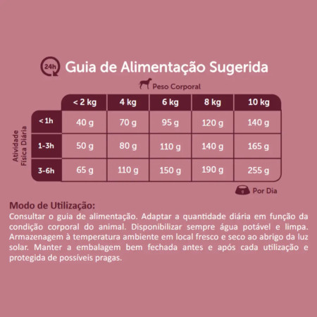 HappyOne PREMIUM Cão Raças Pequenas - Produzida em Portugal