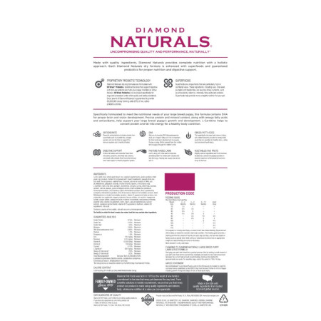 Diamond Naturals Ração Cachorro Raças Grandes de Borrego