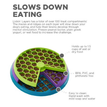 Nina Ottosson Lickin' Layers Dog Puzzle Game