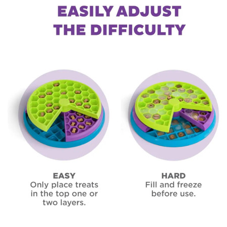 Nina Ottosson Lickin' Layers Dog Puzzle Game