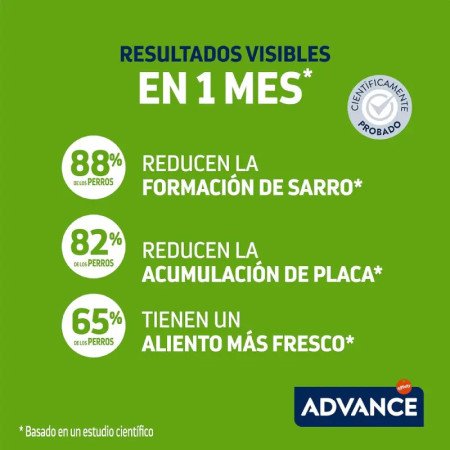 Advance Snacks Dental Care Stick Medium Maxi