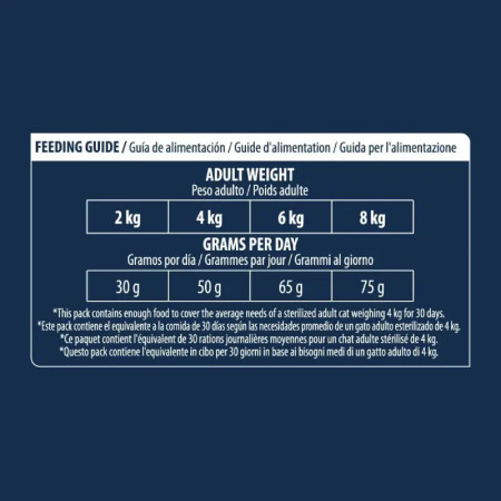 Advance Cat Hairball Sterilized Perú & Cevada