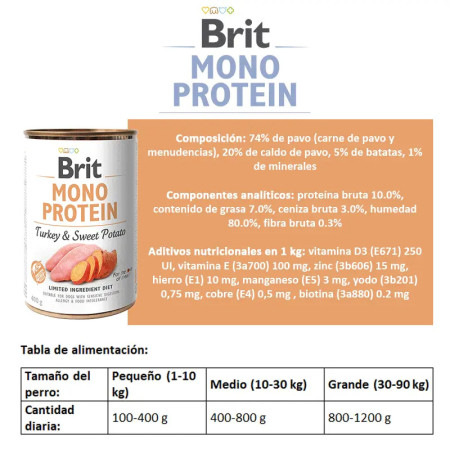Brit Care Dog Lata Mono Protein Turkey & Sweet Potato