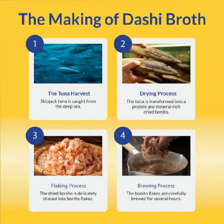 Churu Cat Dashi Delights Silky Broth de Frango com Atum e Vieiras