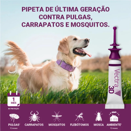 Vectra 3D Pipetas - O antiparasitário de última geração!