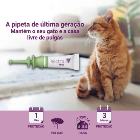 Vectra 3D Pipetas para gatos - O antiparasitário de última geração!