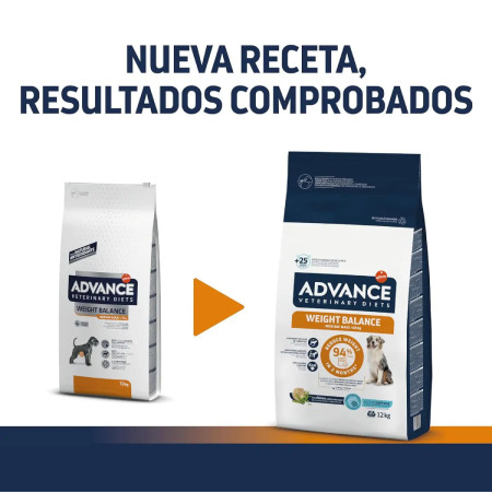 Advance Veterinary Dog Weight Balance