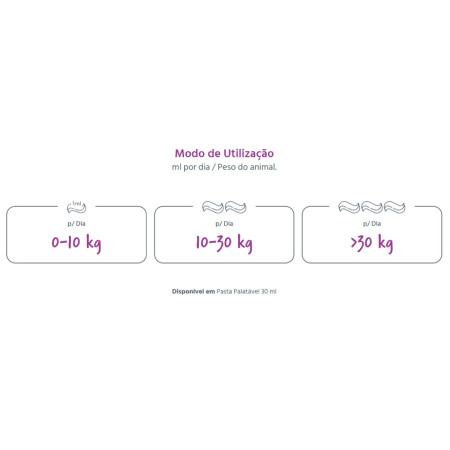 FeelSenior Pasta Oral