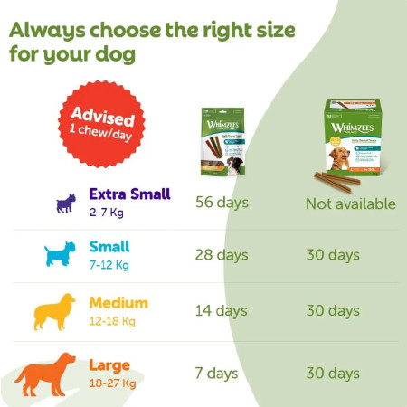 Whimzees Daily Dental Stix