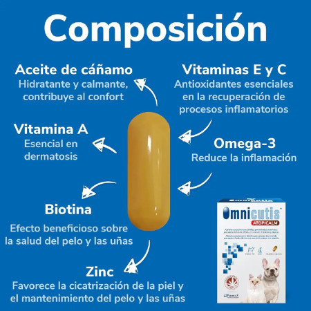 HiFarmaX Omnicutis ATOPICALM Cápsulas