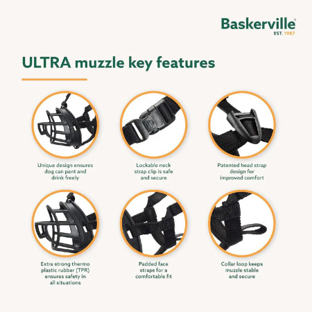 Baskerville Açaime Ultra Muzzle