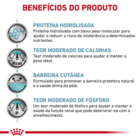 Royal Canin Vet Hypoallergenic Moderate Calorie Ração seca para cão