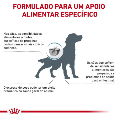 Royal Canin Vet Hypoallergenic Moderate Calorie Ração seca para cão
