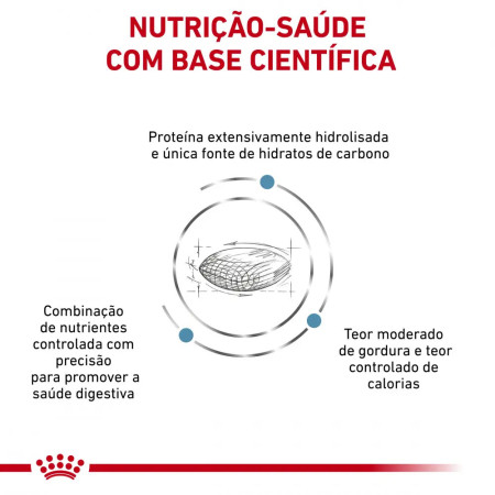Royal Canin Vet Hypoallergenic Moderate Calorie Ração seca para cão