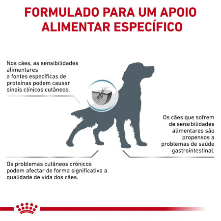 Royal Canin Vet Ração para cães Hipoalergénica Hypoallergenic