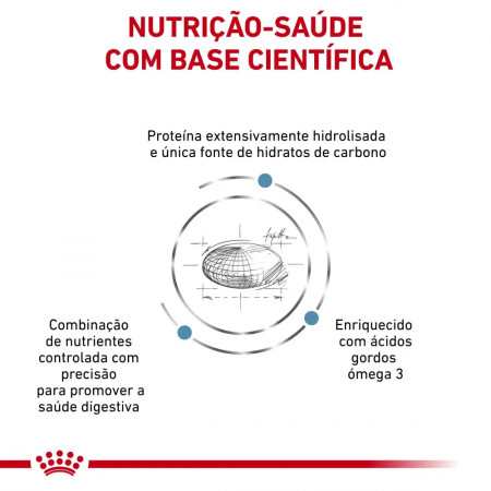 Royal Canin Vet Ração para cães Hipoalergénica Hypoallergenic