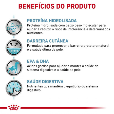 Royal Canin Vet Ração para cães Hipoalergénica Hypoallergenic