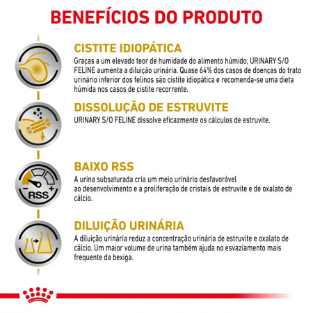 Royal Canin Vet Wet Urinary S/O Feline em molho