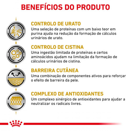 Royal Canin Vet Urinary U/C Canine ração cães problemas urinários