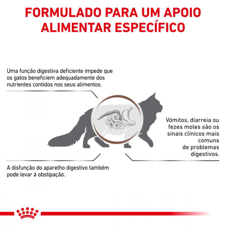 Royal Canin Veterinary Ração para gato Gastrointestinal Fiber Response