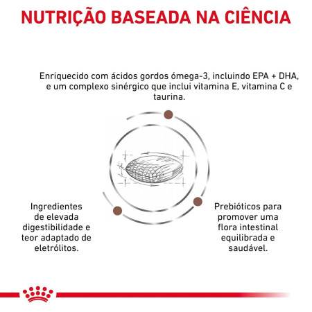Royal Canin Vet Gastro Intestinal Low Fat Small Dog