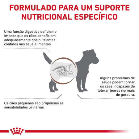 Royal Canin Vet Gastro Intestinal Low Fat Small Dog