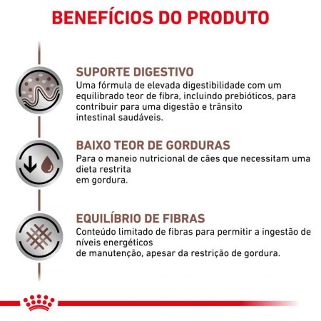 Royal Canin Veterinary Ração para cão Gastro Intestinal Low Fat