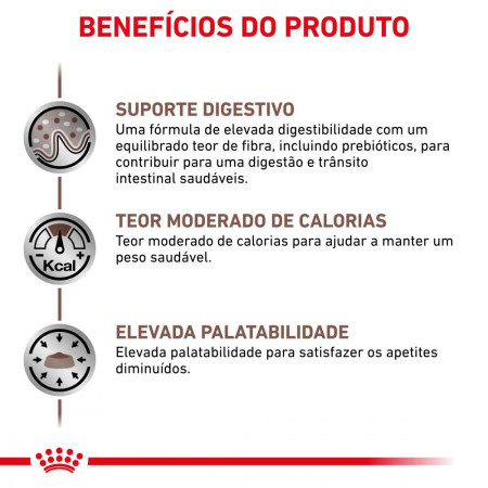 Royal Canin Vet Gastro Intestinal Moderate Calorie Canine