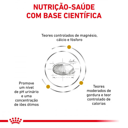Royal Canin Vet Urinary S/O Moderate Calorie Feline