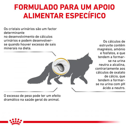 Royal Canin Vet Urinary S/O Moderate Calorie Feline