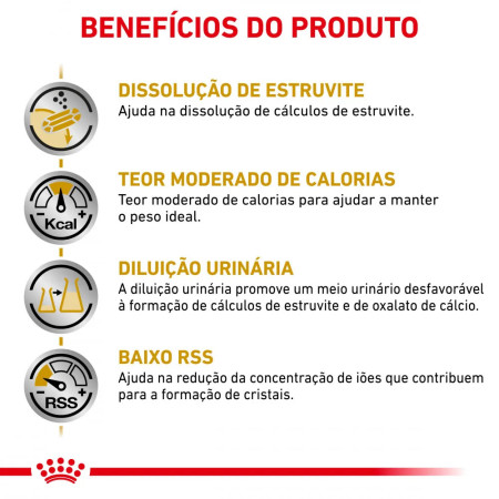 Royal Canin Vet Urinary S/O Moderate Calorie Feline