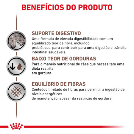 Royal Canin Veterinário Patê para cão Gastro Intestinal Low Fat