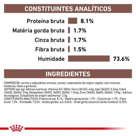 Royal Canin Veterinário Patê para cão Gastro Intestinal Low Fat