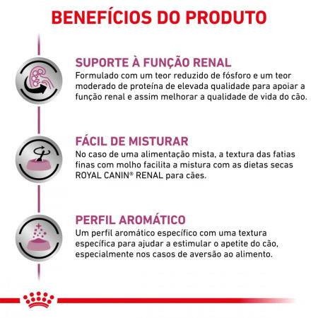 Royal Canin Patê húmido veterinário para cães com problemas renais