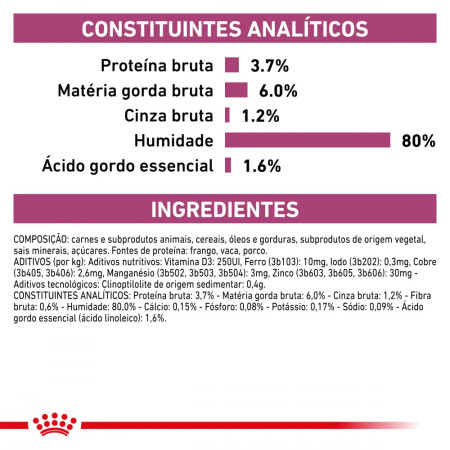 Royal Canin Patê húmido veterinário para cães com problemas renais