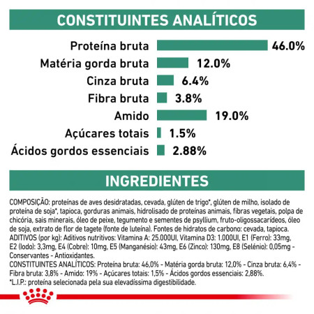Royal Canin Vet Cat Diabetic Ração seca para gato diabéticco