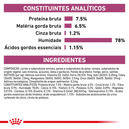 Royal Canin Vet Patê humido Renal para gato