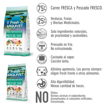 Arquivet Ração Fresh Semi-húmida Pato
