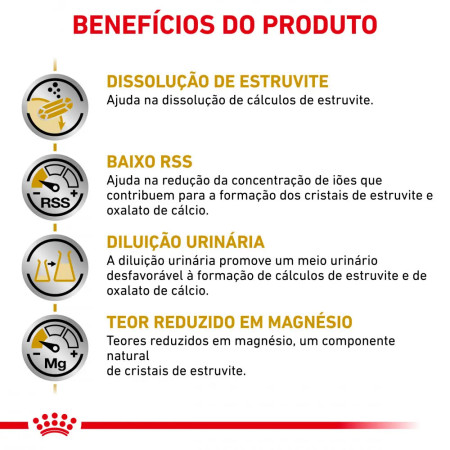 Royal Canin Ração veterinária para cães Urinary S/O